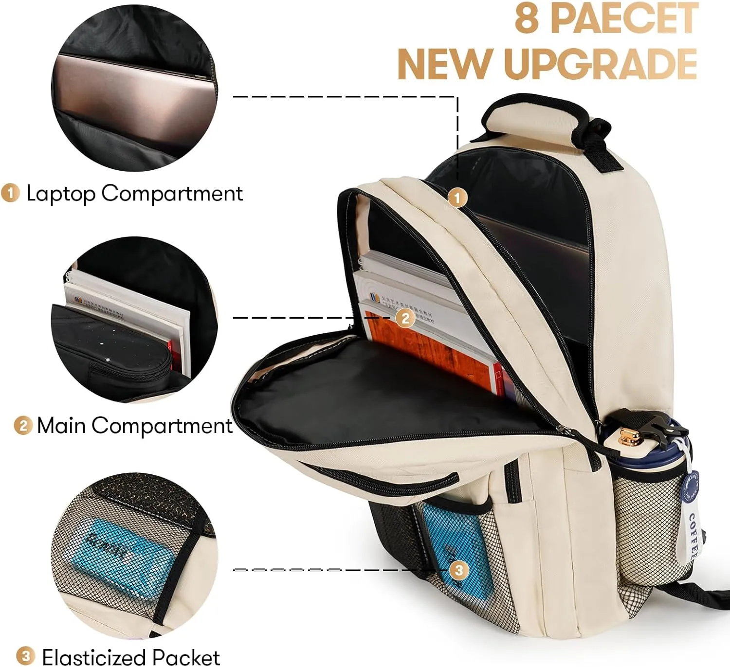 College Laptop Backpack, 17 inch Carry on Backpack Flight Approved. Large Capacity Design Can Accommodate ipad, Travel Clothes and Daily Books. 8 Pockets, Items Placed Randomly. Beige