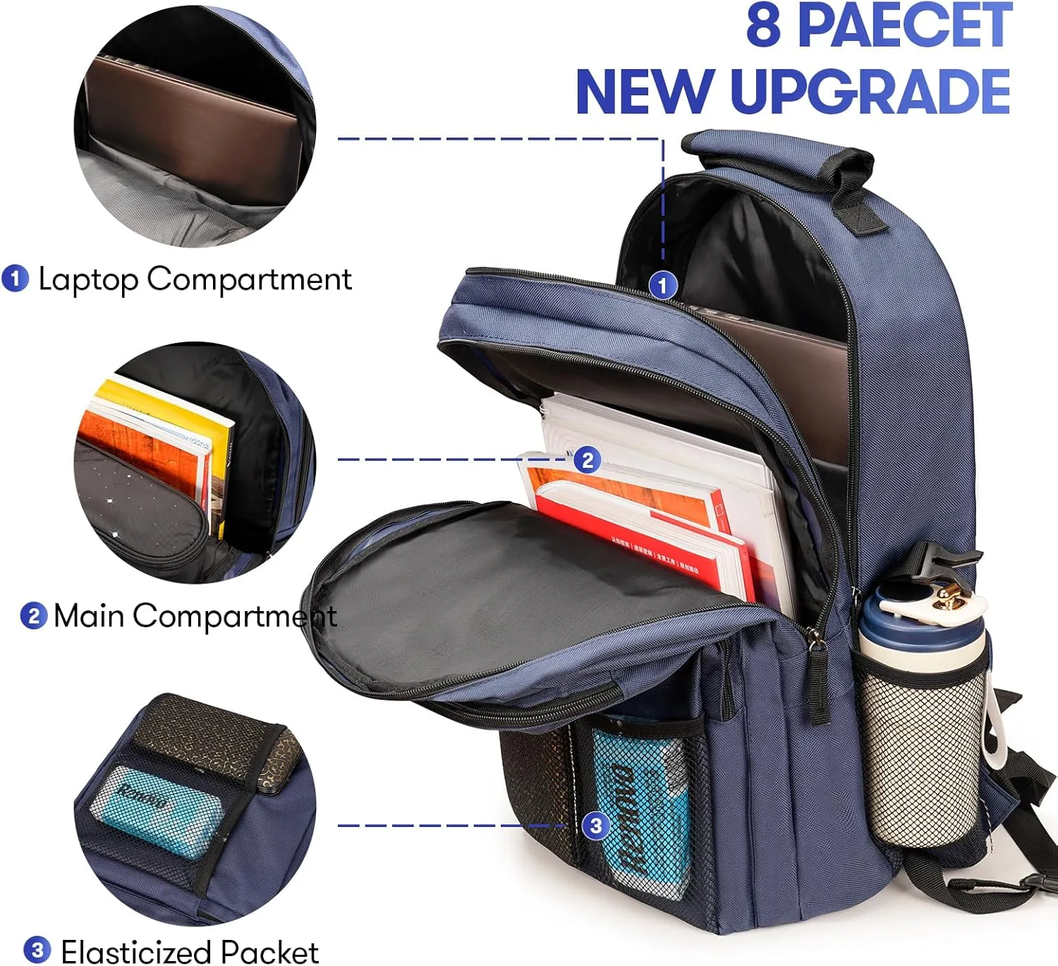 College Laptop Backpack, 17 inch Carry on Backpack Flight Approved. Large Capacity Design Can Accommodate ipad, Travel Clothes and Daily Books. 8 Pockets, Items Placed Randomly. Blue