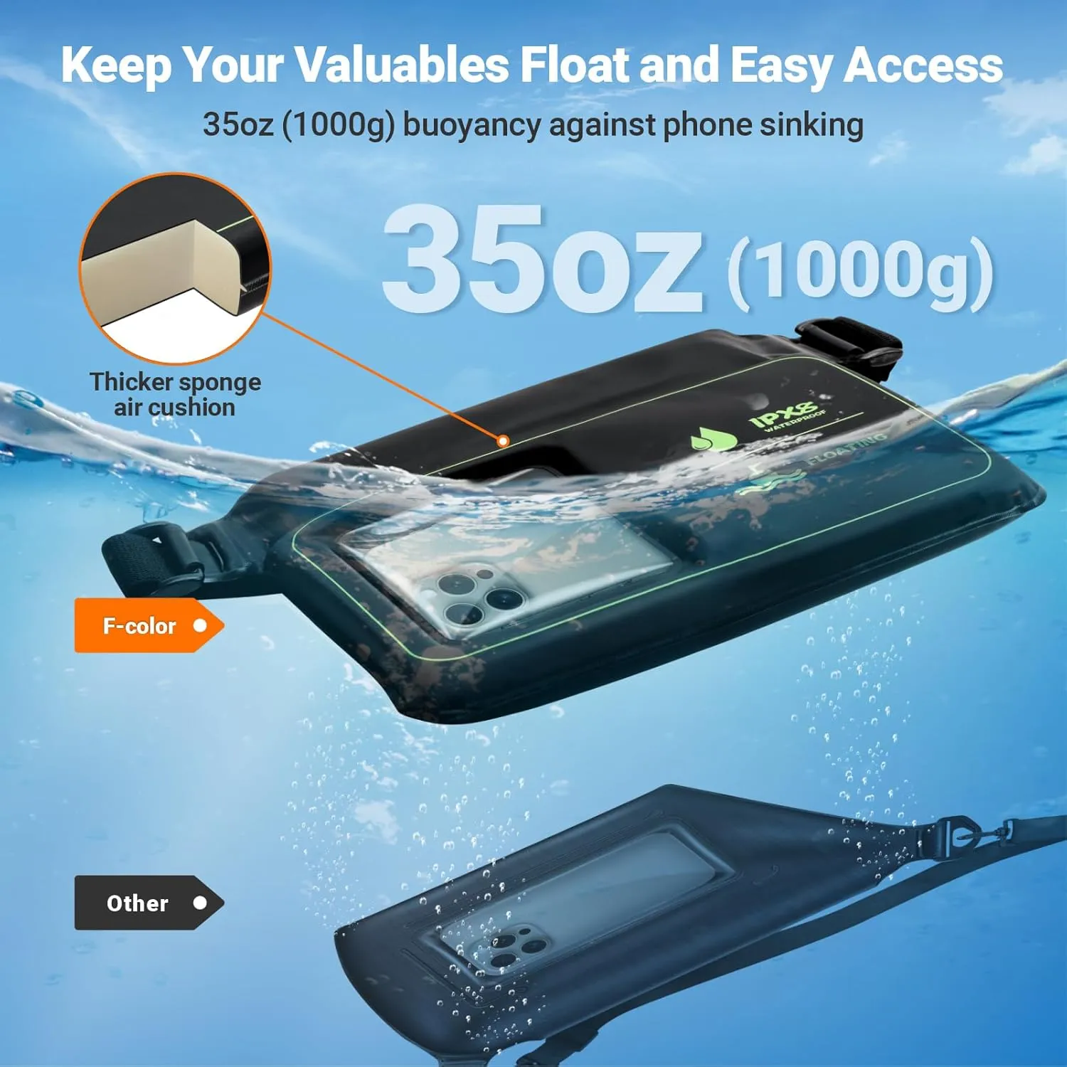 F-color Waterproof Fanny Pack Floating - Waterproof Pouch with 35oz Buoyancy - Cruise Essentials Must Haves Fanny Pack Keep Phone Valuables Safe for Kayaking Beach, 2 Pack