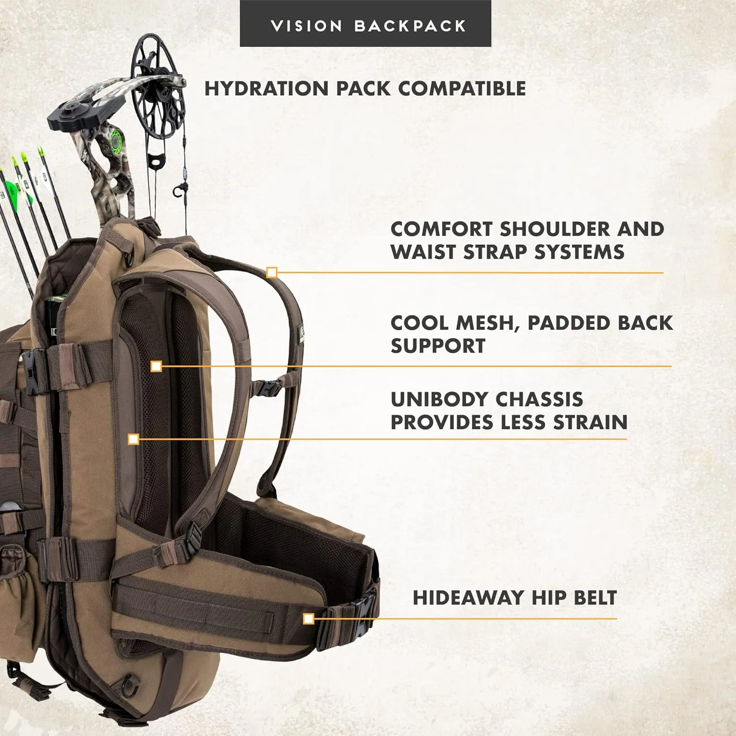 Insights Hunting by frogg toggs- The Vision Bow Pack, Camouflaged Hunting Pack