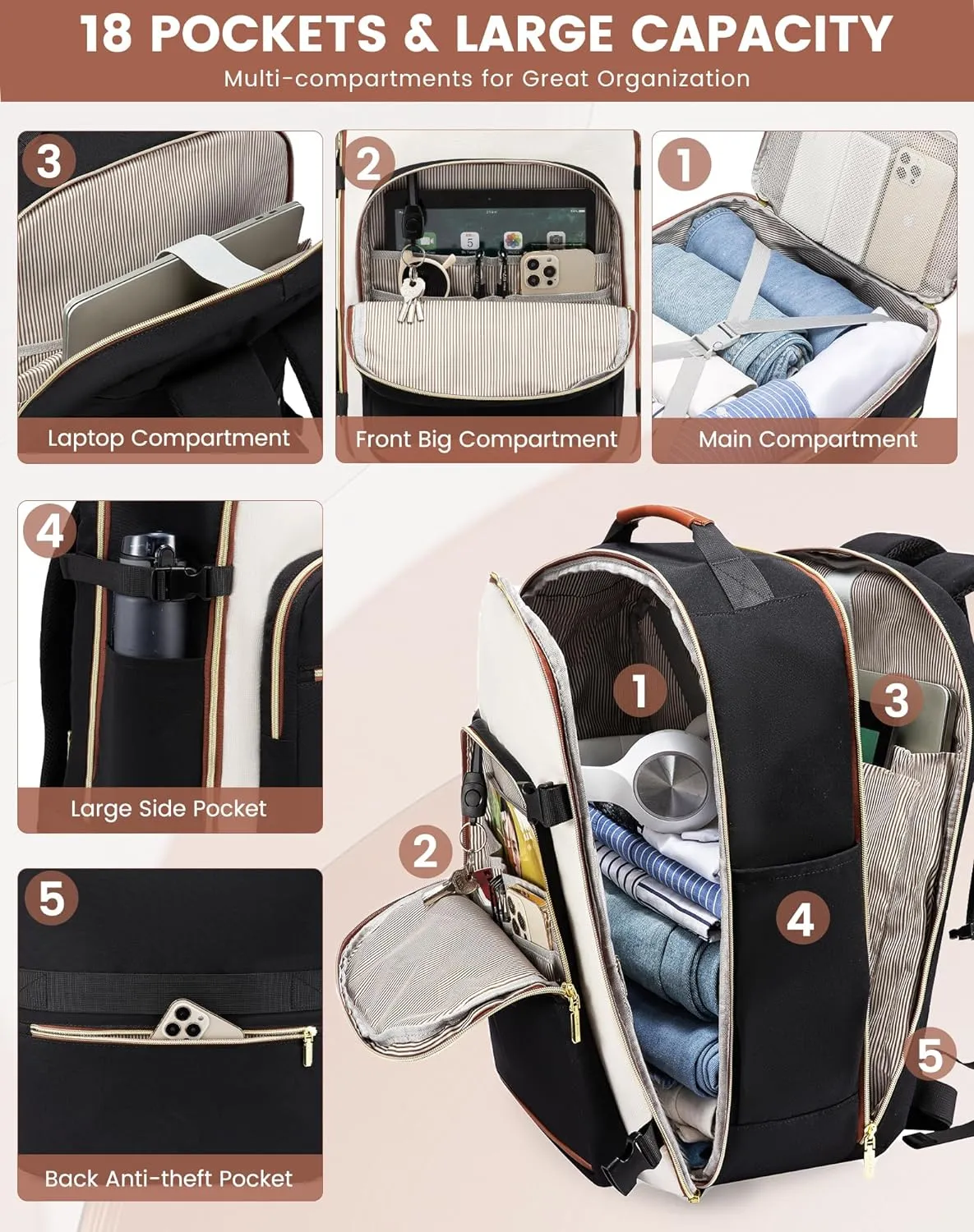 LOVEVOOK Large Travel Backpack for Women & Men, 40L Carry on Backpack for Airplanes, TSA Personal Item Travel Bag fits 17" Laptop, Waterproof Travel Essentials Airline Approved with 3 Packing Cubes