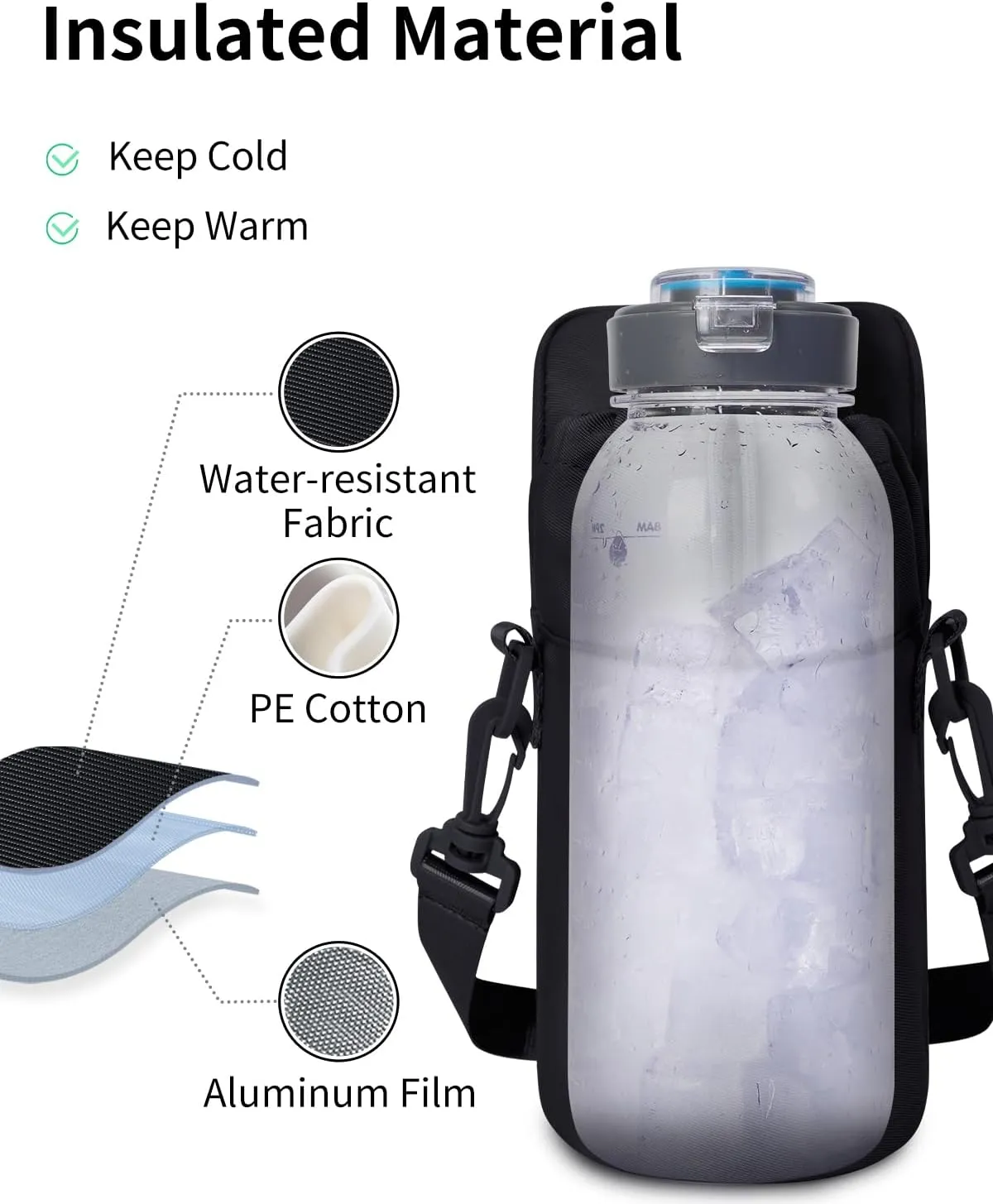 Wandering Nature Water Bottle Holder with Strap 32oz Insulated Water Bottle Carrier Sling Bag with Phone Pocket Water Bottle Pouch for Hiking Walking(Patent Pending)