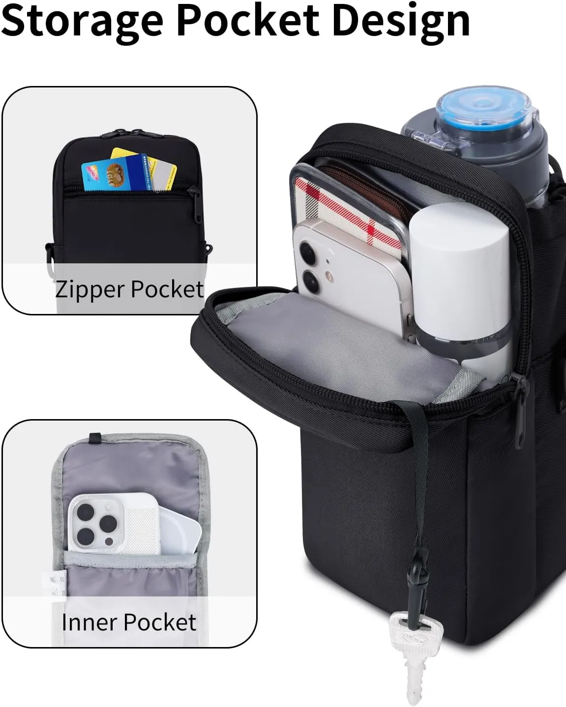 Wandering Nature Water Bottle Holder with Strap 32oz Insulated Water Bottle Carrier Sling Bag with Phone Pocket Water Bottle Pouch for Hiking Walking(Patent Pending)