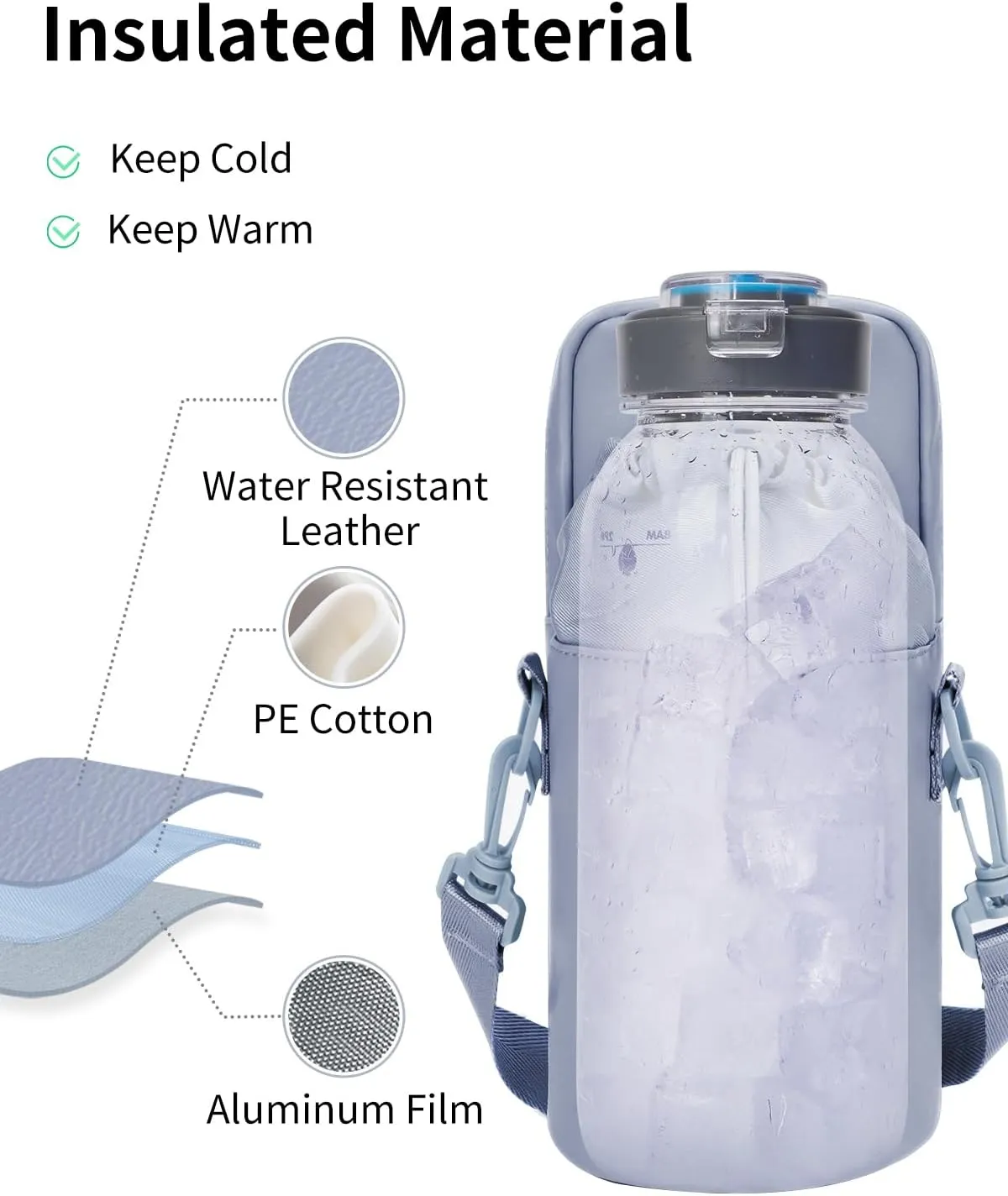 Wandering Nature Water Bottle Holder with Strap 32oz Insulated Water Bottle Carrier Sling Bag with Phone Pocket Water Bottle Pouch for Hiking Walking(Patent Pending)