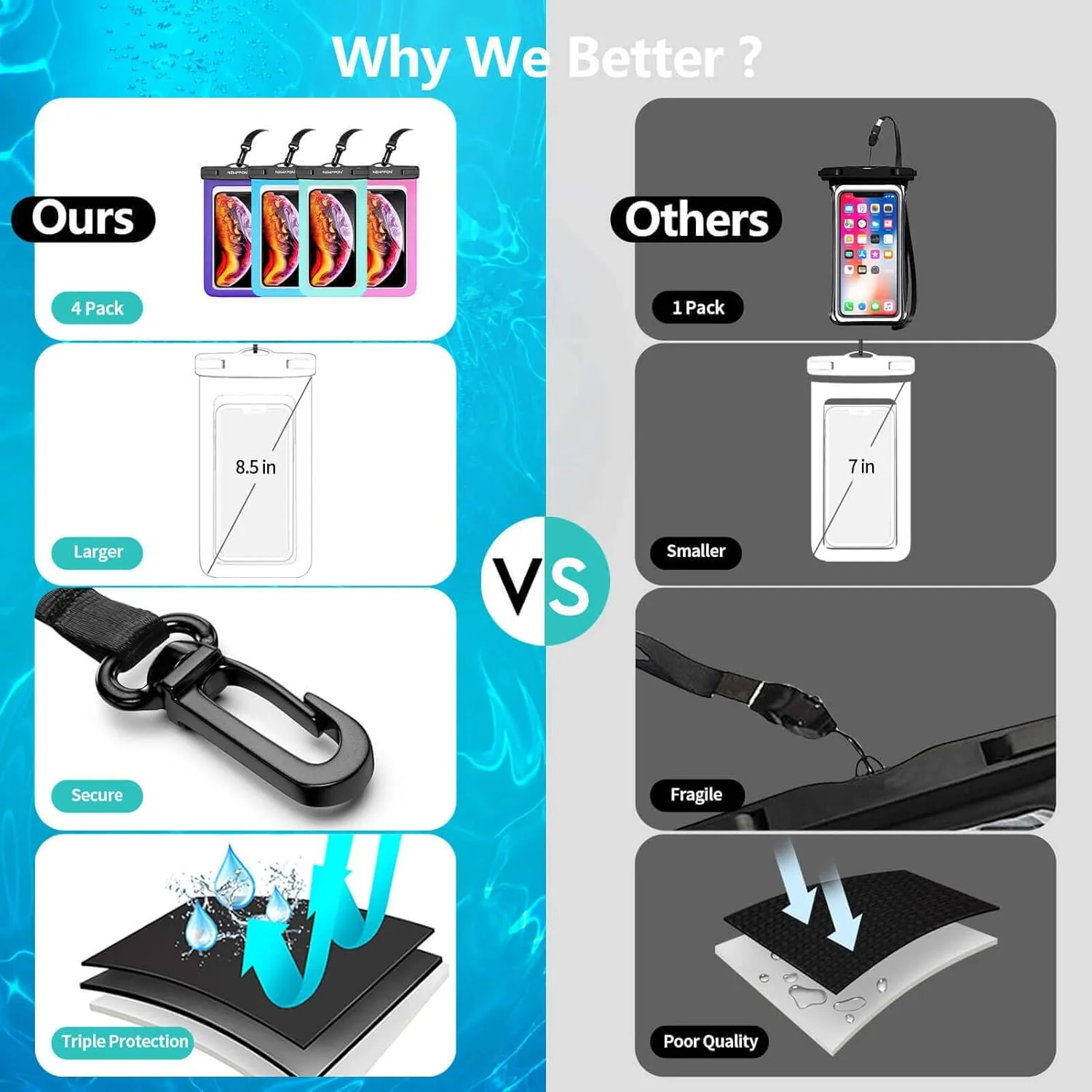 Waterproof Cell Phone Pouch : 4 Pack Float Clear Cell Holder Protector with Lanyard - Universal Floatable Water Proof Dry Bag for iPhone Samsung Galaxy for Beach Swimming Pool
